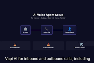 build n8n ai automation workflows for ai voice agents, chatbots and social media