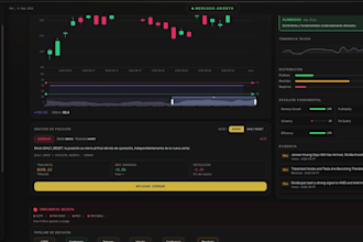 build an ai business intelligence dashboard