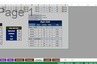 create excel database,data entry,pdf to excel conversion
