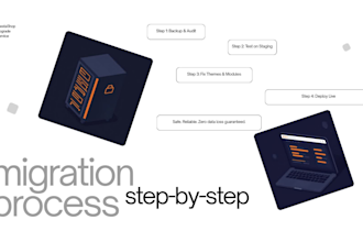 migrate and upgrade your prestashop store safely