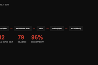 build a custom ai sdr agent that emails, replies, and books your sales calls