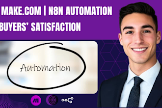 make com automation integromat automation make com api scenario, fix make com