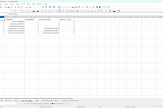 create proffesional slot math models for casino games
