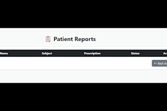 develop java spring boot backend and rest apis