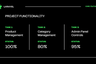 develop a dynamic PHP laravel website with admin panel and database