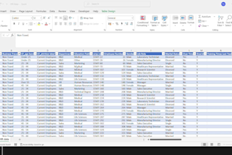 provide actionable insights, dashboards, and KPI business analysis for you