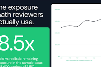 prepare a payout hold escalation dossier for shopify, paypal, or etsy