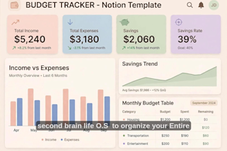create a aesthetic notion template, second brain, life os, student dashboard