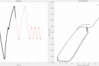 do matlab and simulink modeling