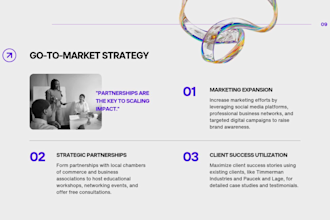 power point presentation investor pitch deck business pitch deck presentation