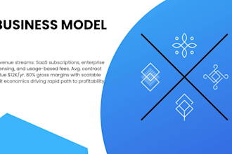 a premium b2b startup investor pitch deck powerpoint presentation