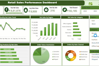 create an interactive excel dashboard and sales report