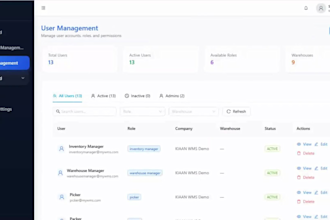 create custom warehouse management software development