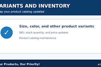 upload and manage products on shopify amazon