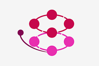 make creative animated gifs, visual, banners