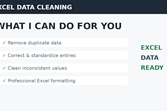 do excel data entry, data cleaning, and duplicate removal