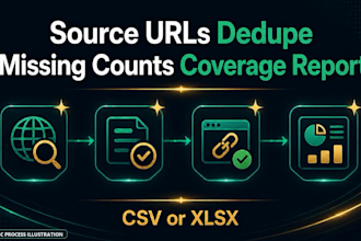 deliver source tracked public business data in CSV or excel