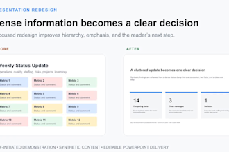 redesign your business presentation into a clear executive deck