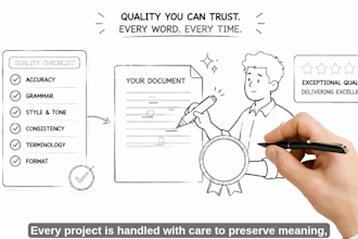 translate your english book or manuscript into spanish