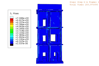 do expert fea analysis using abaqus structural mechanical systems