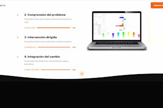 create wonderful and premium webs with less time and money than anyone else
