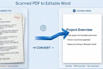 convert scanned PDF to word manually without losing formatting