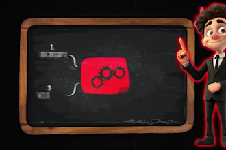 create faceless youtube automation channel and top 10 faceless cash cow videos