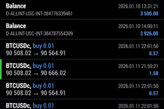 profitable forex trading bot forex trading robot forex ea hft bot