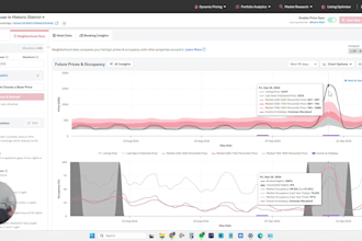 set up and maintain dynamic pricing software for your short term rental