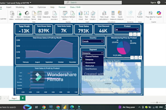 do data cleaning and visualizing