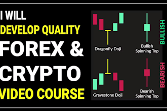create full quality elearning forex video, cryptocurrency, trading course video