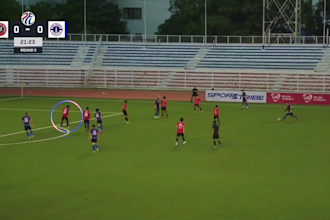 edit engaging football highlight videos for youtube and soical media