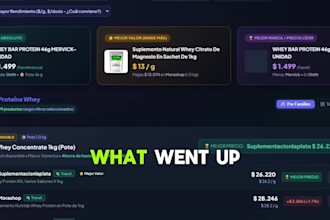 monitor competitor prices weekly and send alerts