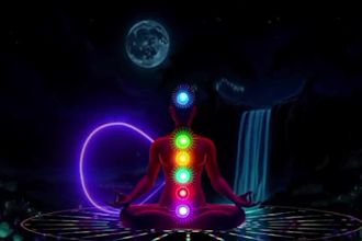 create 25 fantasy ,lofi ,yoga, chakra meditation music vedio