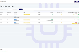 build a secure python django finance web app