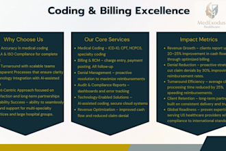 medical coding and billing service