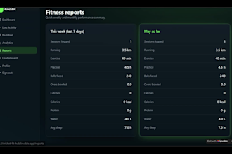 create a sports fitness dashboard website for athletes