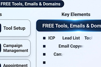 do end to end cold email outreach for appointment setting
