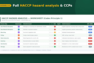 create a haccp hazard analysis and food process flow diagram