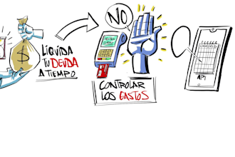 provide live graphic recording for your event