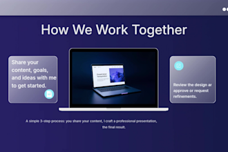 offer presentation services at affordable price canva,powerpoint