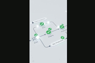 dockerize and deploy ai models, llm apps, or web app on AWS