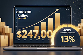 setup, optimize and manage your amazon ppc campaigns as your amazon ads manager