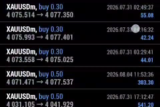 develop automated day trading bot, day trading bot and scalping trading bot