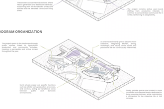 create architectural diagrams and schematics accompanied by a panel