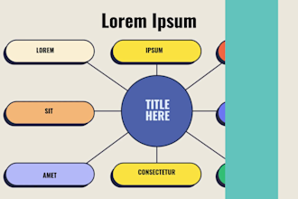make an informative, concise and modern presentation