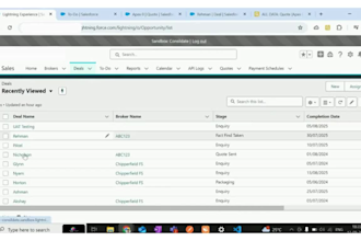 be your salesforce sales cloud solutions