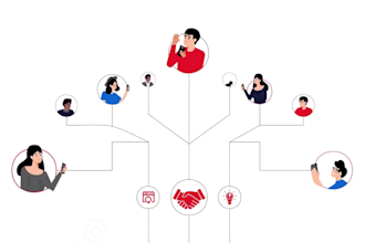 create modern saas animated explainer app product demo video saas demo video