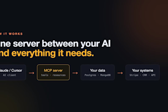 build a claude mcp server that connects your ai to apis and databases