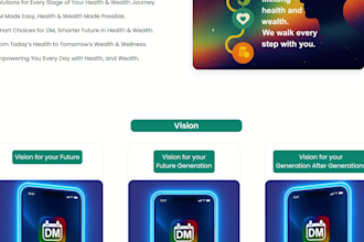 build a modern responsive business website using HTML CSS javascript react